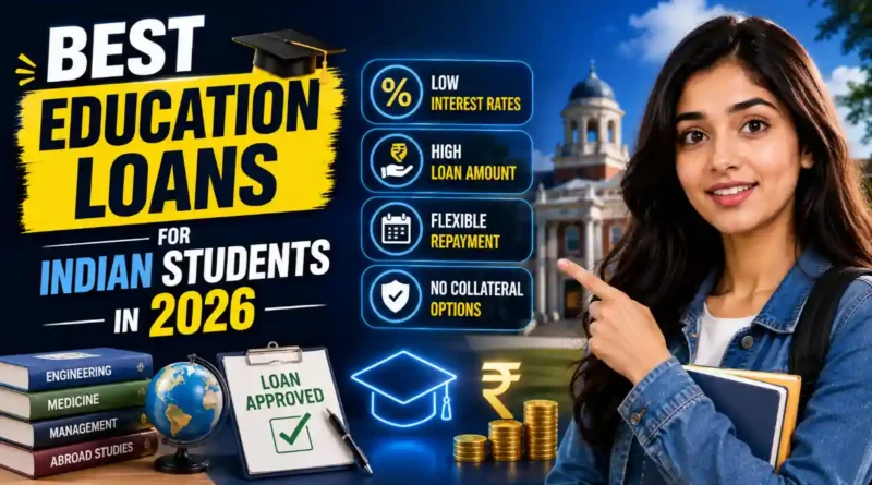 Best Education Loans for Indian Students in 2026