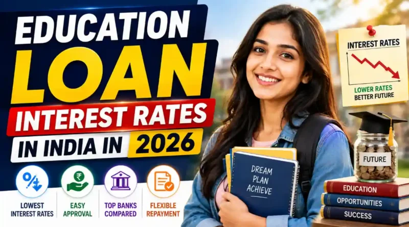 Education Loan Interest Rates in India in 2026